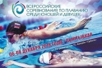 В Сыктывкаре стартовали Всероссийские соревнования по плаванию среди юношей и девушек